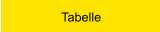 Tabelle