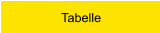 Tabelle