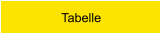 Tabelle