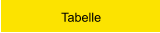 Tabelle
